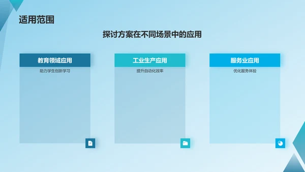 蓝色科技风机器人竞赛方案PPT模板