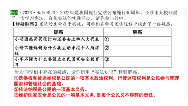 第二单元  理解权利义务复习课件(共29张PPT)