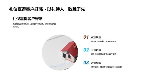 房产公关之商务礼仪