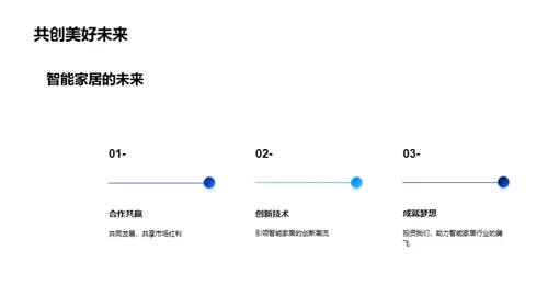 智能居家的未来蓝图