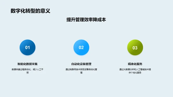 掌控未来：园区管理数字化转型