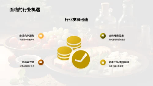 决胜未来