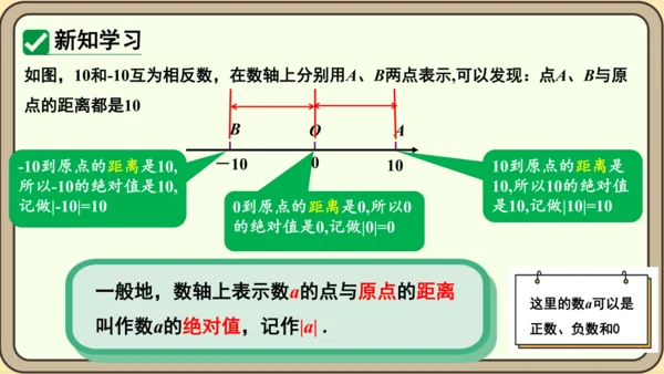 人教版（2024）数学七年级上册1.2.4绝对值课件（共16张PPT）