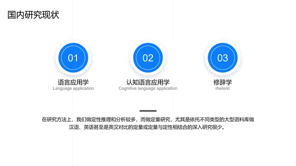 蓝色现代商务国际文化语言研究PPT模板