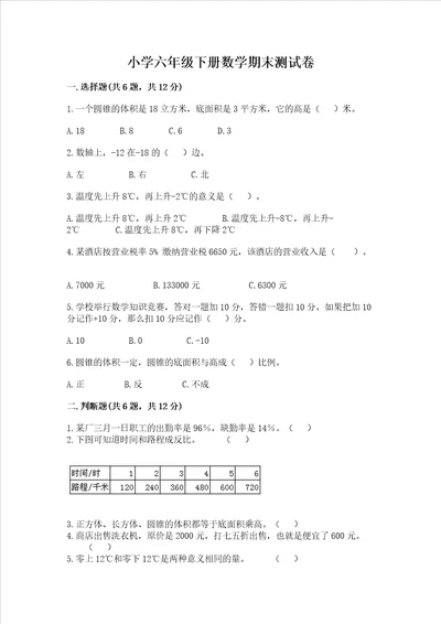 小学六年级下册数学期末测试卷重点班