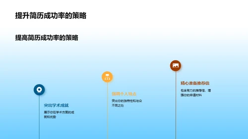 卓越升学简历秘籍