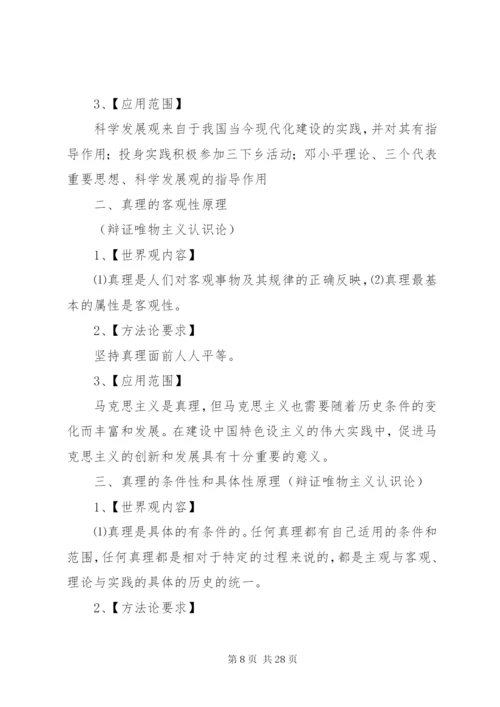 马克思主义哲学的基本原理和方法论总结 (2).docx