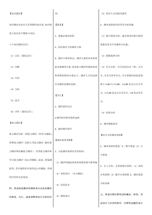 2023年新版人力资源管理师二级课后答案完整便签版.docx