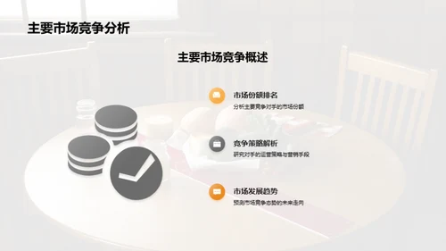 餐饮业投资深度解析