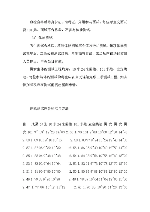 福建警察学院2022年招生章程c