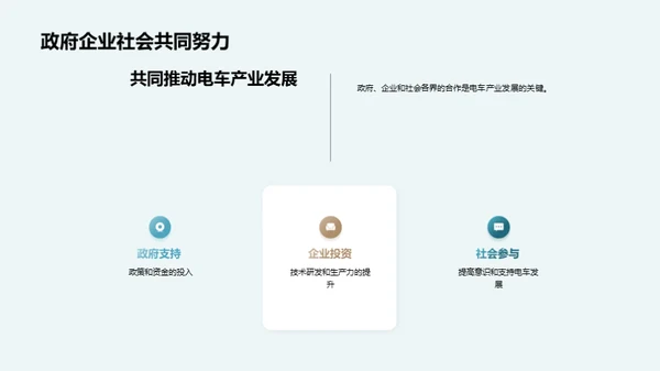 电车行业：挑战与机遇