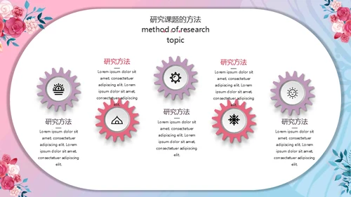 女生花卉毕业论文答辩通用PPT模板下载