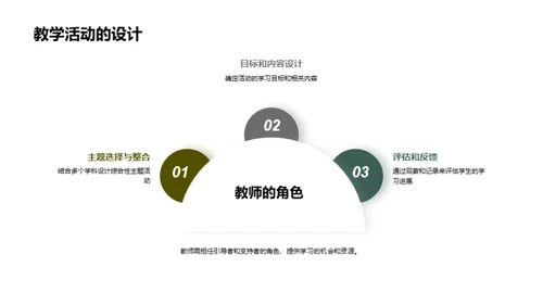 提升综合素质的交叉学科教学