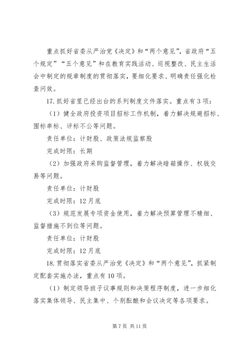 党委领导班子思想政治建设实施方案.docx