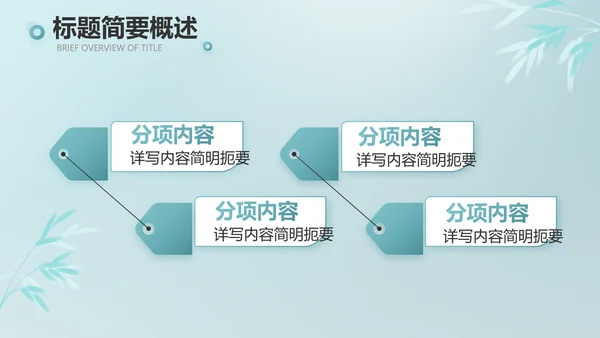 公司茶话会工作总结汇报介绍简介PPT