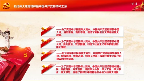 学习七一建党100周年讲话伟大建党精神PPT