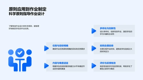 作业质量提升报告PPT模板