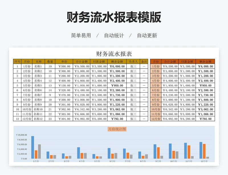 财务流水报表模版