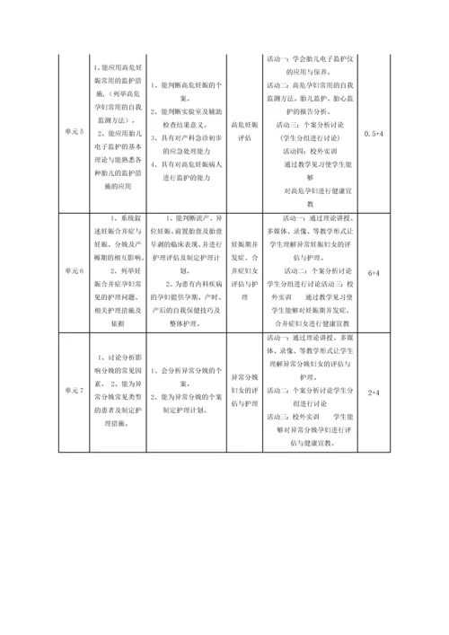 妇产科护理学的课程标准.docx