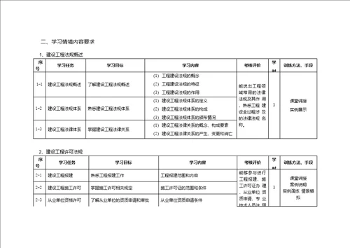 建筑法规课程标准