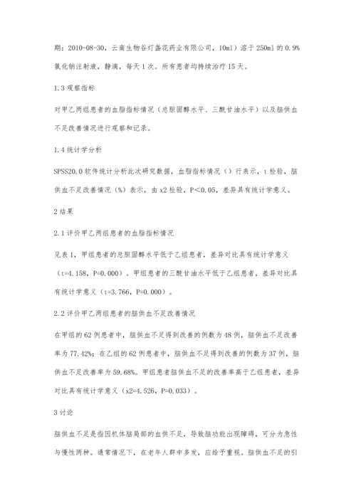 脑供血不足采取长春西汀注射液联合灯盏细辛注射液治疗的临床效果.docx