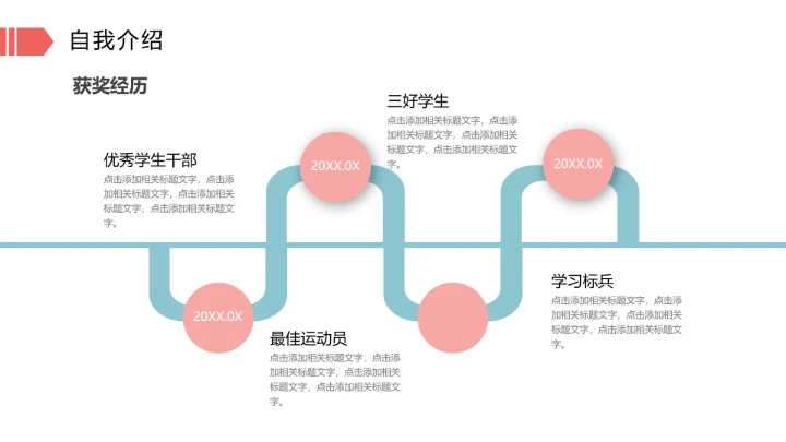 研究生复试自我介绍个人简历通用PPT模版