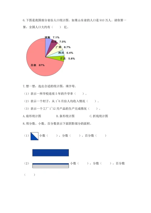 小学六年级上册数学期末测试卷含完整答案（有一套）.docx