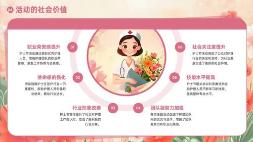 粉色护士节主题活动方案