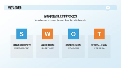 蓝色渐变传媒精英求职之路PPT模板