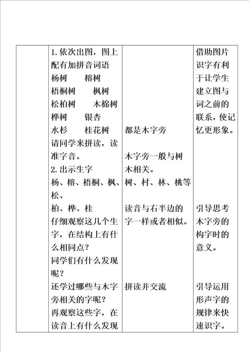 最新版二年级上册语文教案树之歌人教部编版