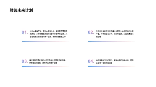 黑色简约科技智能商业计划PPT案例