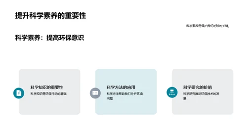 科学素养与环保行动