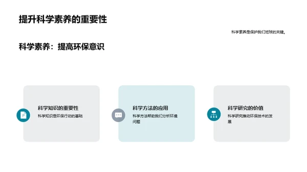 科学素养与环保行动