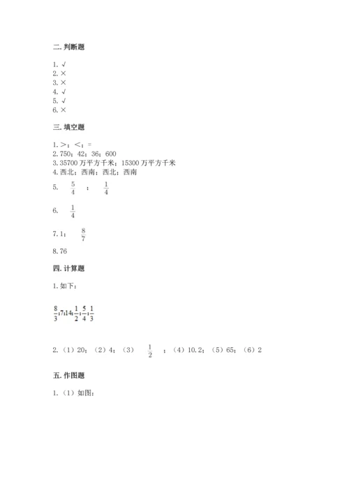 人教版六年级上册数学期中测试卷精品【必刷】.docx