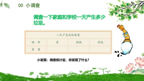 11.变废为宝有妙招  课件（一课时）