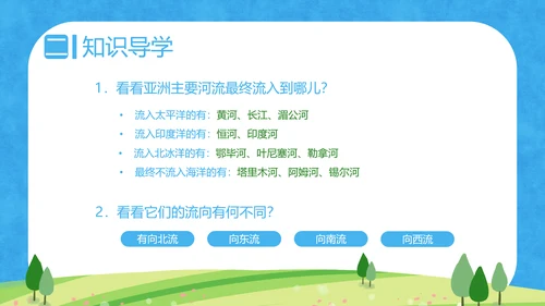 人教版地理《自然环境》PPT课件