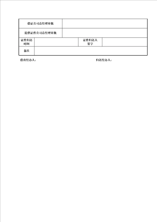 公司行政管理制度汇编之资信管理办法