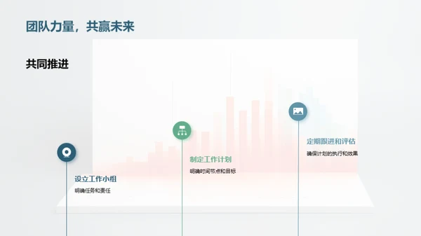 运筹帷幄：报刊运营总结