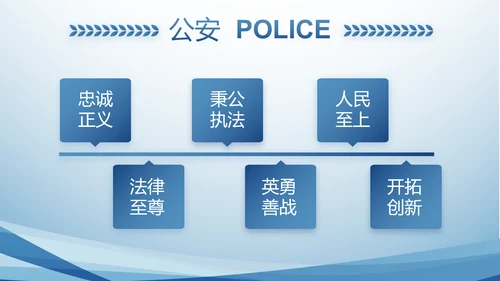 蓝色大气政法队伍教育整顿动态PPT