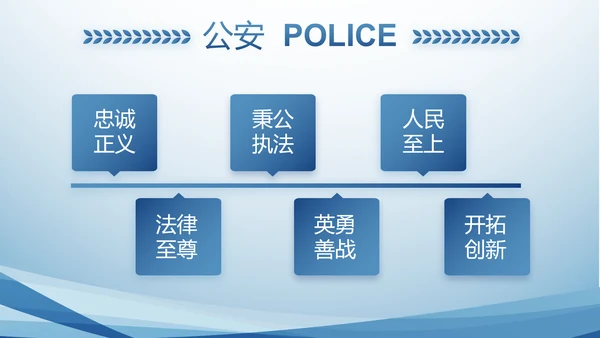 蓝色大气政法队伍教育整顿动态PPT