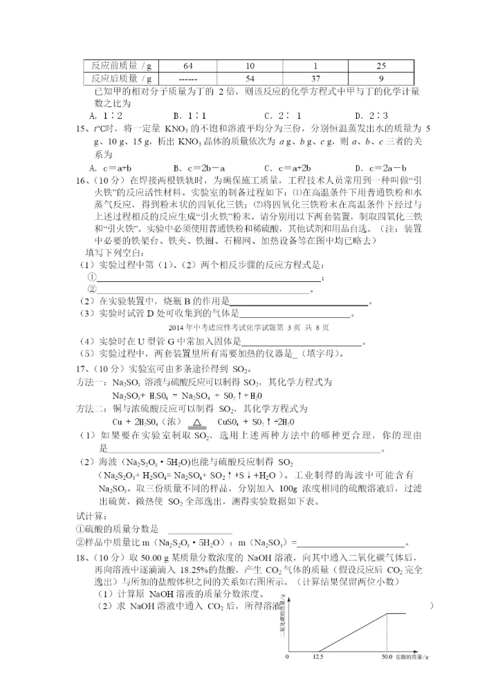 重点高中自主招生化学试题.docx