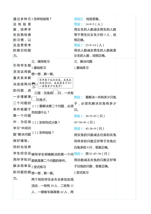 （大单元整体教学）2.8解决问题（表格式）教学设计