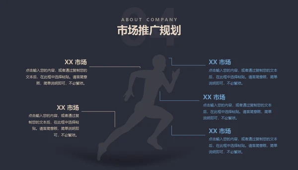 黑金创业融资商业计划书通用PPT母版