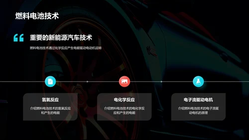 黑色创意酷炫新能源汽车知识介绍PPT模板