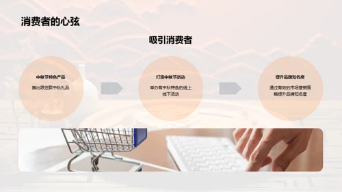 中秋营销新战略