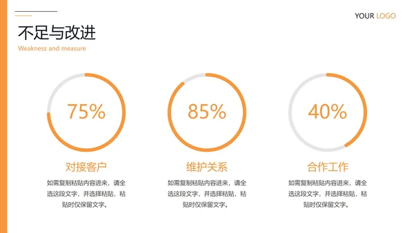 精品城市实景月份工作计划PPT模板