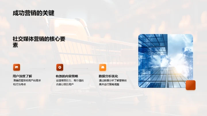 社交媒体营销策略