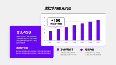 图表页-紫色商务风1项柱状图