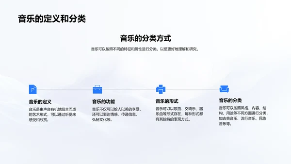 音乐竞赛备战讲解PPT模板