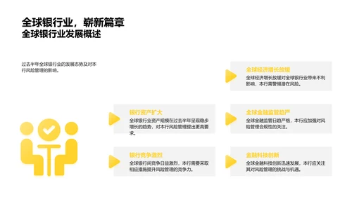 风险管理年度报告PPT模板